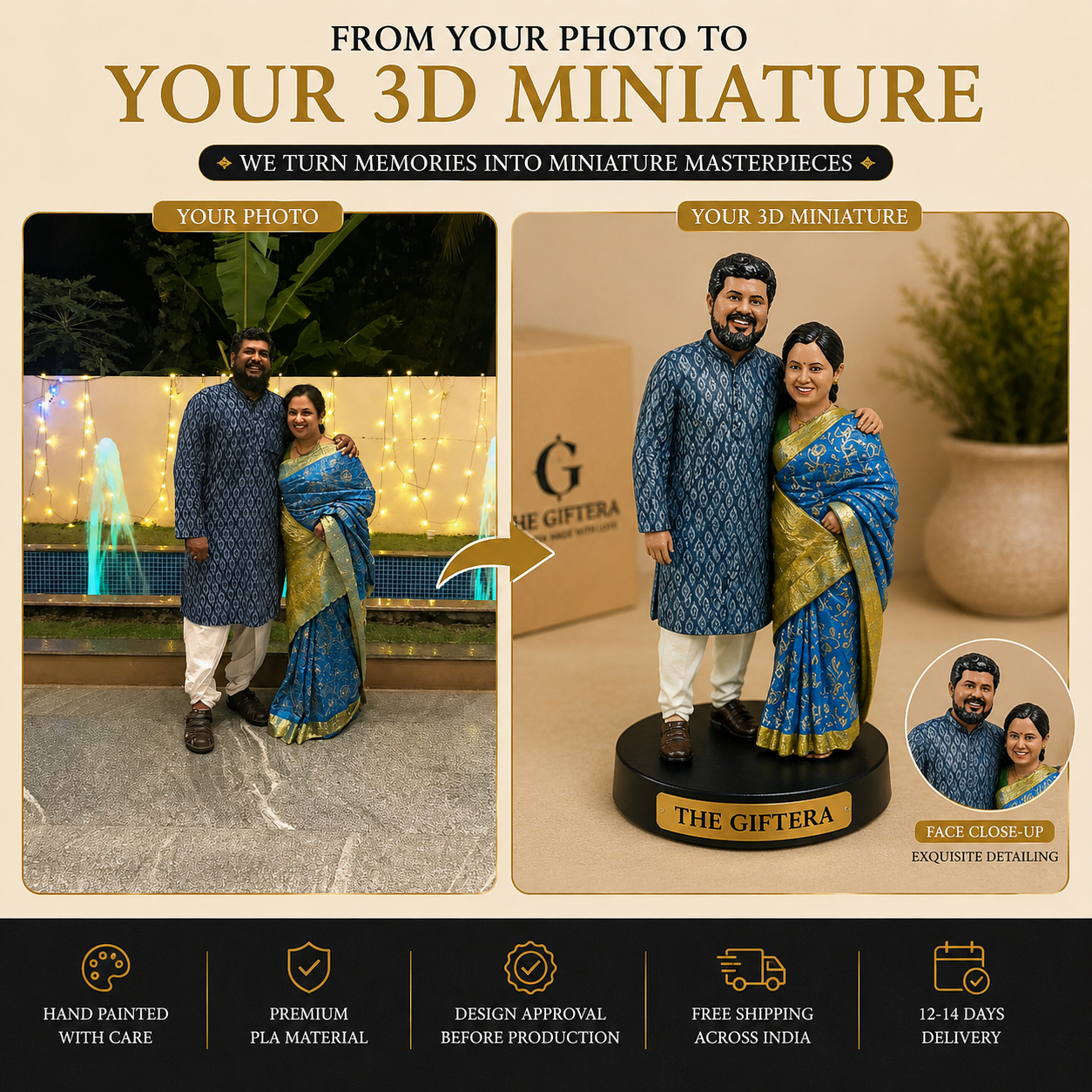 Personalized Couple  Full 3D MINIATURE